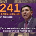 Gobierno de Jara celebra»Primavera Oaxaqueña», con 241 feminicidios en su administración