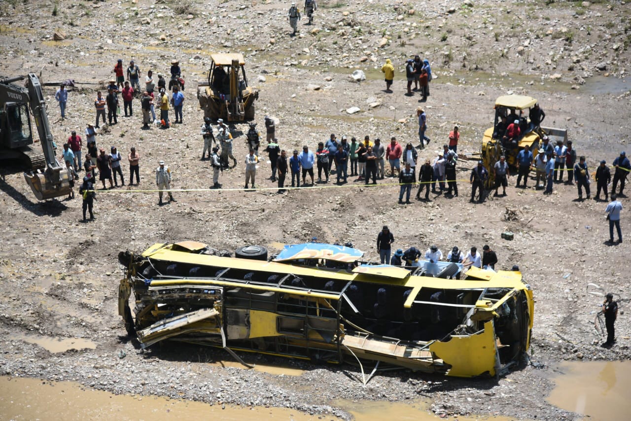 Los viajes de la muerte