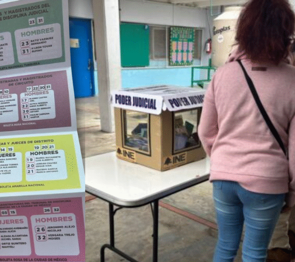 Estar en acordeones, nuevo escenario electoral para mexicanas