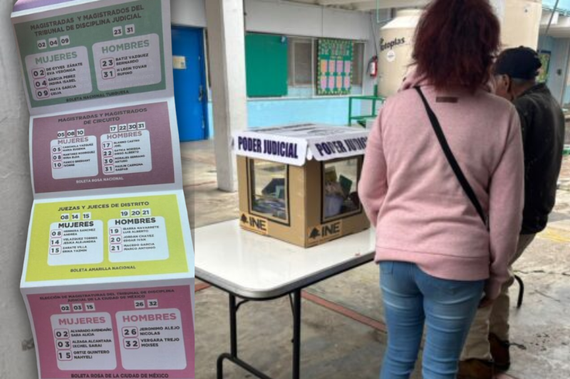 Estar en acordeones, nuevo escenario electoral para mexicanas